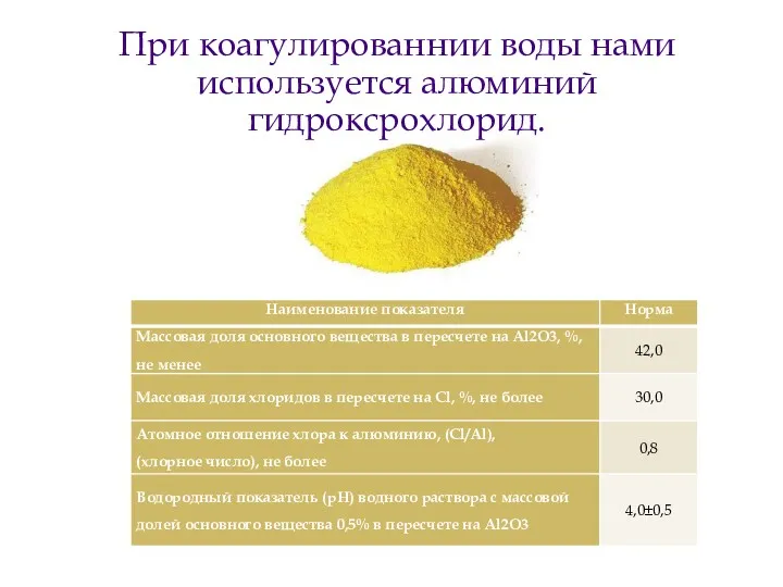 При коагулированнии воды нами используется алюминий гидроксрохлорид.