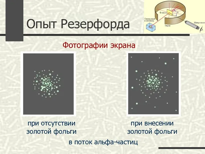 Опыт Резерфорда Фотографии экрана при отсутствии золотой фольги при внесении золотой фольги в поток альфа-частиц