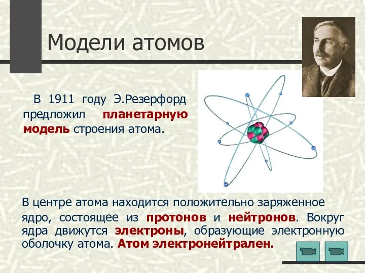 Модели атомов В 1911 году Э.Резерфорд предложил планетарную модель строения