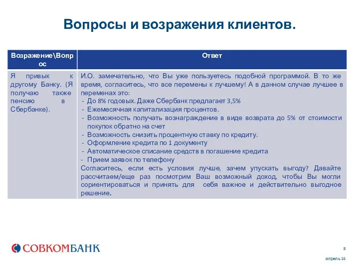 Вопросы и возражения клиентов.