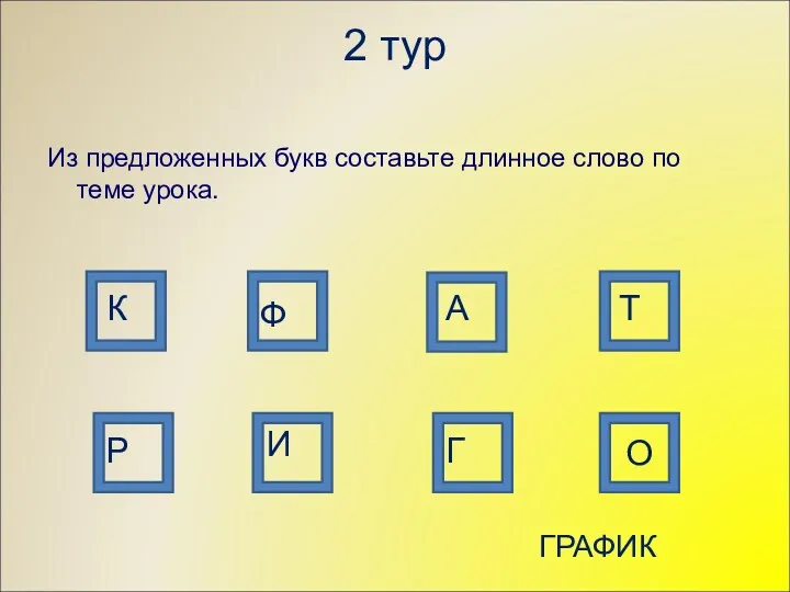 2 тур Из предложенных букв составьте длинное слово по теме