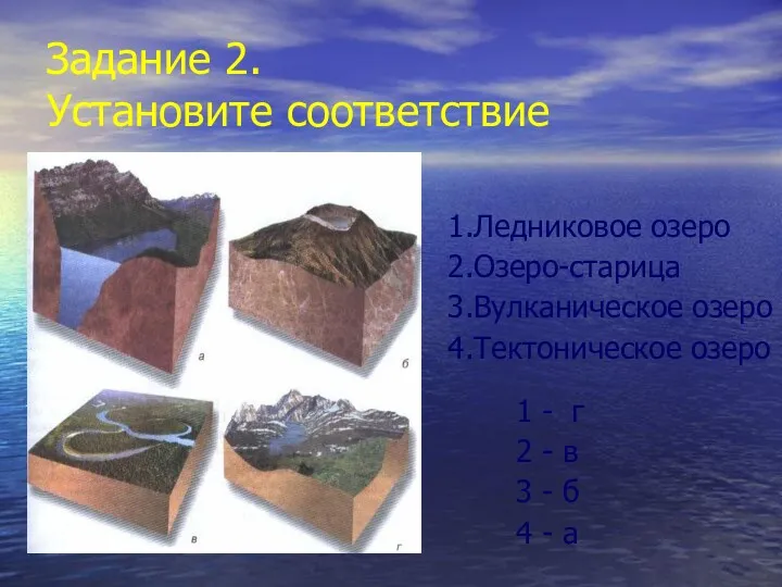 Задание 2. Установите соответствие 1.Ледниковое озеро 2.Озеро-старица 3.Вулканическое озеро 4.Тектоническое