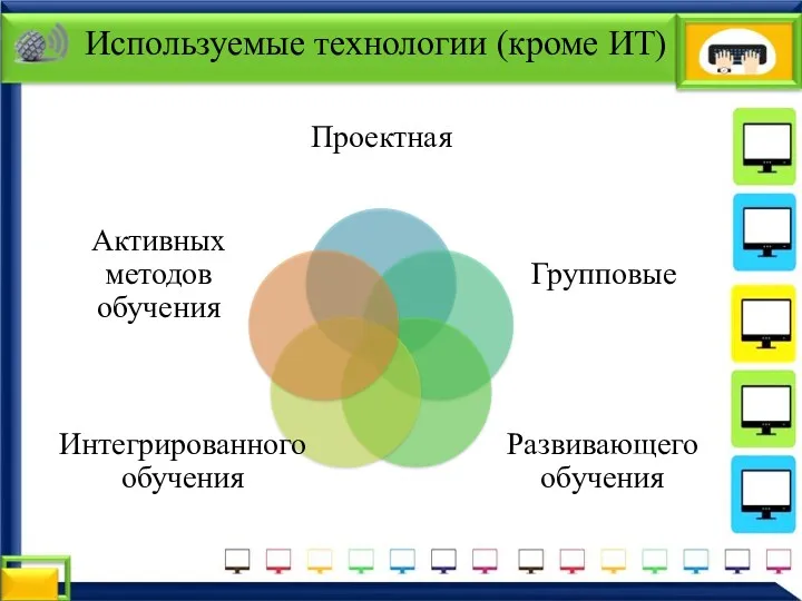 Используемые технологии (кроме ИТ)