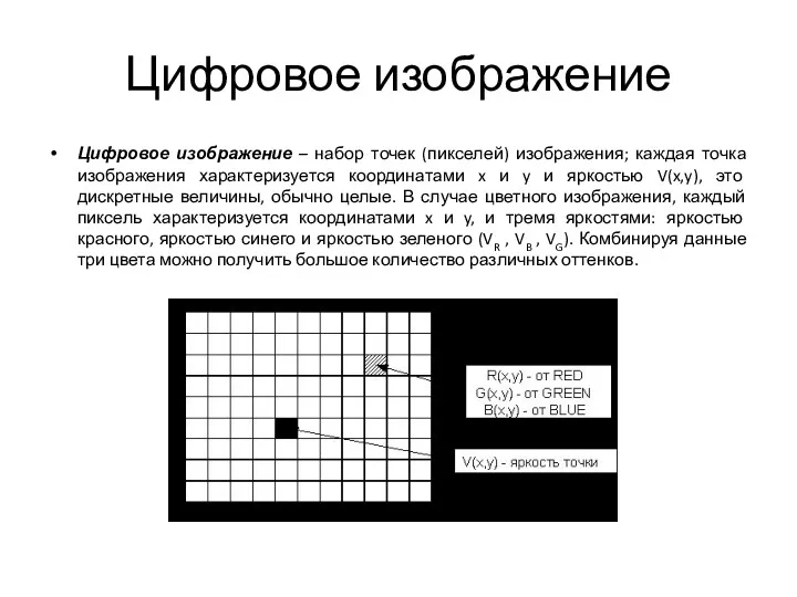 Цифровое изображение – набор точек (пикселей) изображения; каждая точка изображения