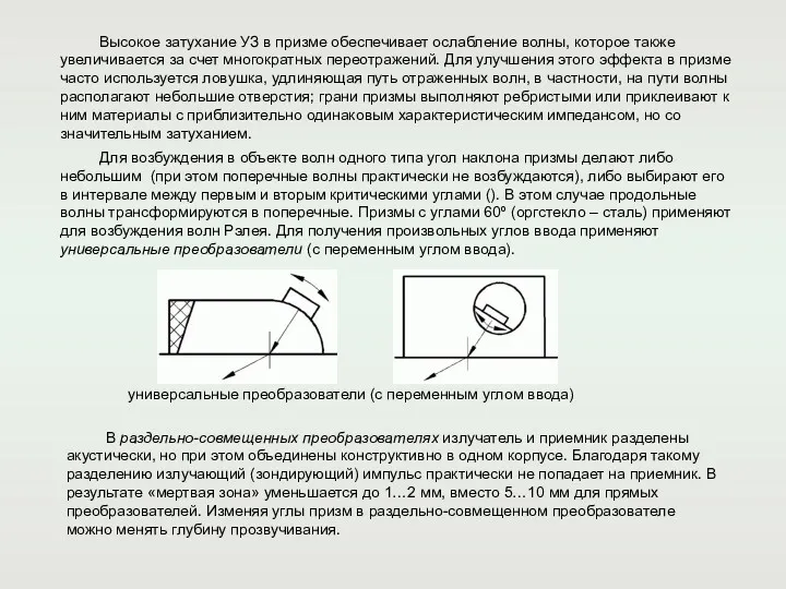 Высокое затухание УЗ в призме обеспечивает ослабление волны, которое также