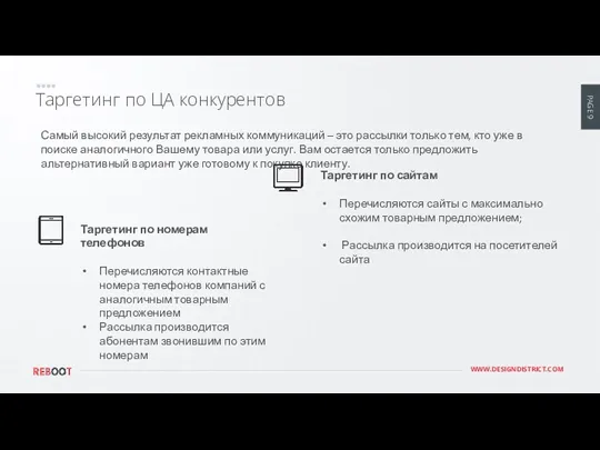 Таргетинг по ЦА конкурентов Самый высокий результат рекламных коммуникаций –