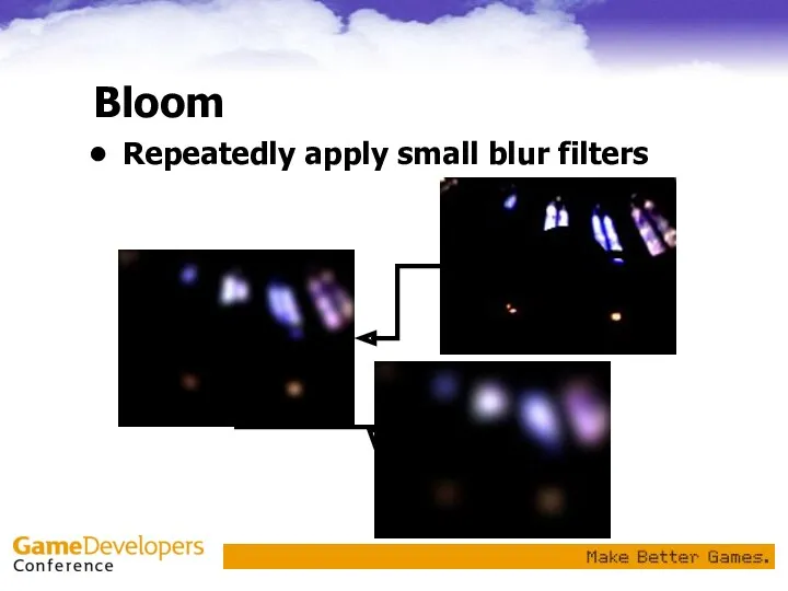 Bloom Repeatedly apply small blur filters