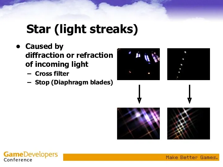 Star (light streaks) Caused by diffraction or refraction of incoming light Cross filter Stop (Diaphragm blades)