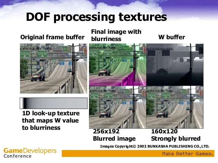 DOF processing textures 1D look-up texture that maps W value