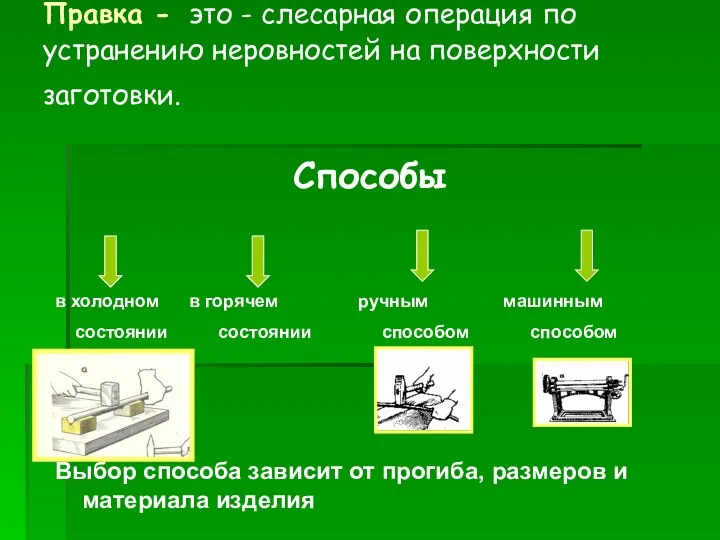 Правка - это - слесарная операция по устранению неровностей на