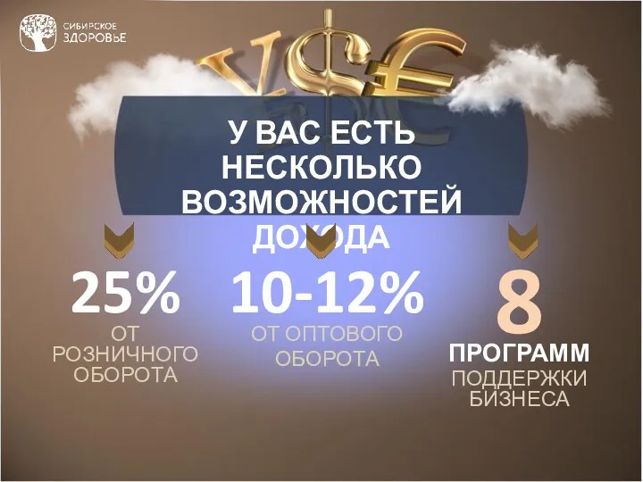 У ВАС ЕСТЬ НЕСКОЛЬКО ВОЗМОЖНОСТЕЙ ДОХОДА 25% ОТ РОЗНИЧНОГО ОБОРОТА