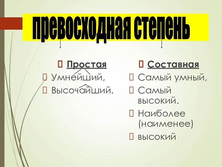 Простая Умнейший, Высочайший. Составная Самый умный, Самый высокий. Наиболее (наименее) высокий превосходная степень