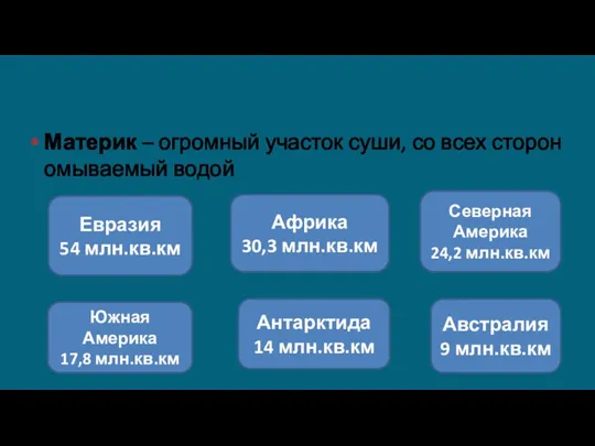 Материк – огромный участок суши, со всех сторон омываемый водой