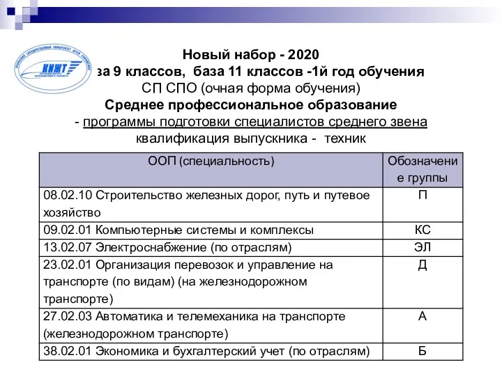 Новый набор - 2020 База 9 классов, база 11 классов