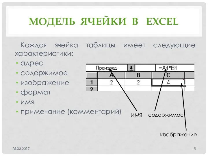 МОДЕЛЬ ЯЧЕЙКИ В EXCEL Каждая ячейка таблицы имеет следующие характеристики: