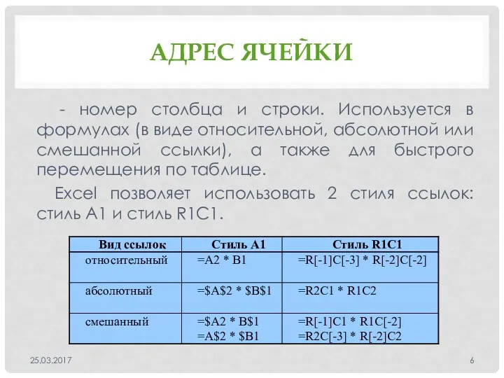 АДРЕС ЯЧЕЙКИ - номер столбца и строки. Используется в формулах (в виде относительной,