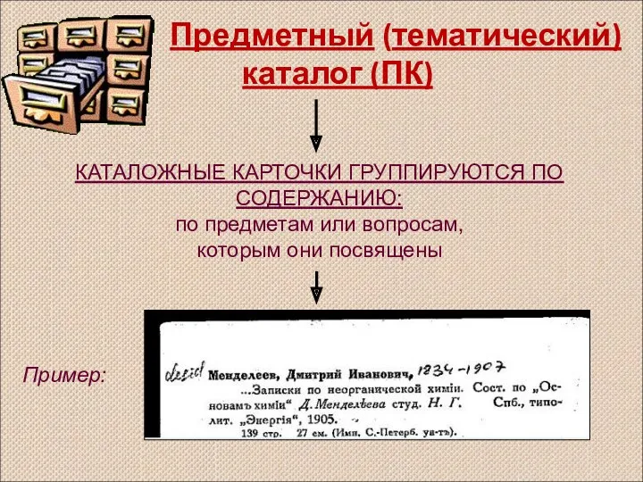 Предметный (тематический) каталог (ПК) КАТАЛОЖНЫЕ КАРТОЧКИ ГРУППИРУЮТСЯ ПО СОДЕРЖАНИЮ: по