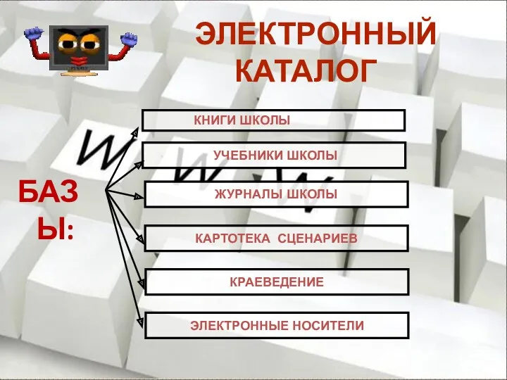 ЭЛЕКТРОННЫЙ КАТАЛОГ БАЗЫ: УЧЕБНИКИ ШКОЛЫ ЖУРНАЛЫ ШКОЛЫ КАРТОТЕКА СЦЕНАРИЕВ КРАЕВЕДЕНИЕ ЭЛЕКТРОННЫЕ НОСИТЕЛИ КНИГИ ШКОЛЫ