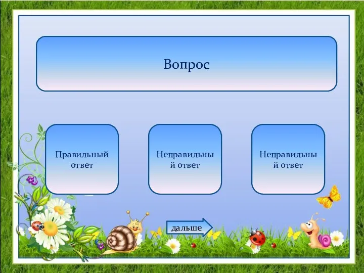 Вопрос Правильный ответ Неправильный ответ Неправильный ответ дальше