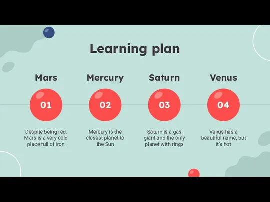 Learning plan 02 03 04 01 Mars Despite being red,