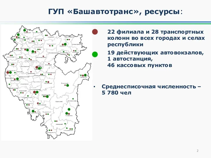 22 филиала и 28 транспортных колонн во всех городах и селах республики 19