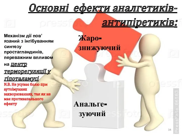 Основні ефекти аналгетиків-антипіретиків: Жаро- знижуючий Анальге-зуючий Механізм дії пов’язаний з