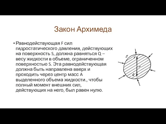 Закон Архимеда Равнодействующая F сил гидростатического давления, действующих на поверхность