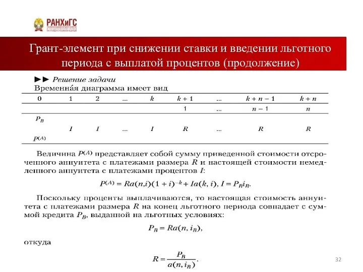 Грант-элемент при снижении ставки и введении льготного периода с выплатой процентов (продолжение)