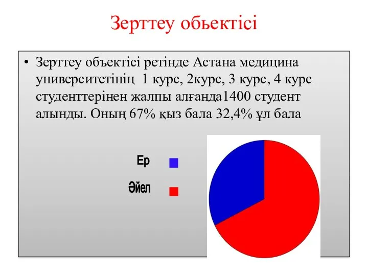 Зерттеу обьектісі Зерттеу объектісі ретінде Астана медицина университетінің 1 курс,