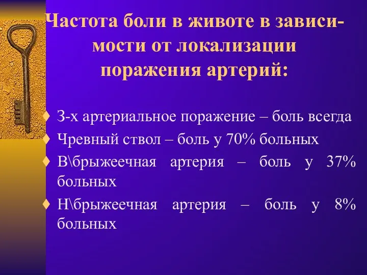 Частота боли в животе в зависи-мости от локализации поражения артерий: З-х артериальное поражение