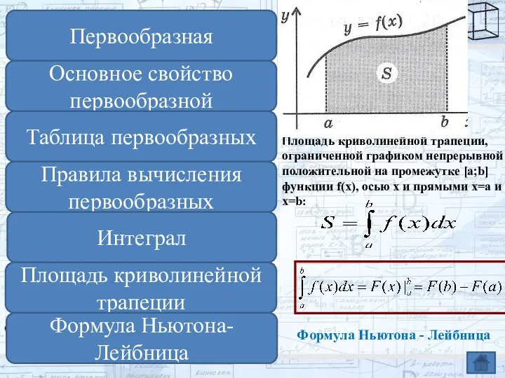 Площадь криволинейной трапеции, ограниченной графиком непрерывной положительной на промежутке [a;b]