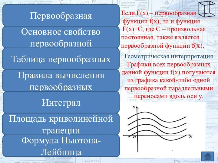 Если F(x) – первообразная функции f(x), то и функция F(x)+C,