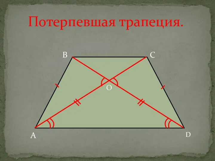 А В С D О Потерпевшая трапеция.