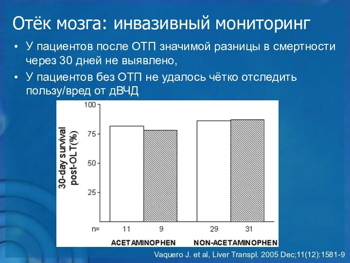 Отёк мозга: инвазивный мониторинг У пациентов после ОТП значимой разницы