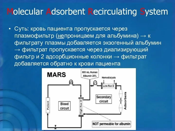 Molecular Adsorbent Recirculating System Суть: кровь пациента пропускается через плазмофильтр