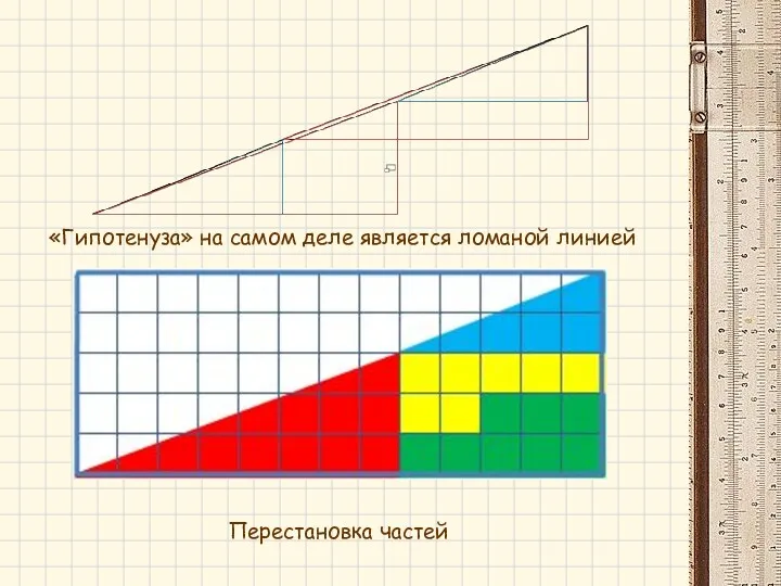 «Гипотенуза» на самом деле является ломаной линией Перестановка частей