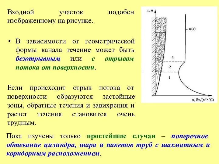 Входной участок подобен изображенному на рисунке. В зависимости от геометрической