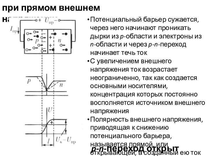 при прямом внешнем напряжении Потенциальный барьер сужается, через него начинают