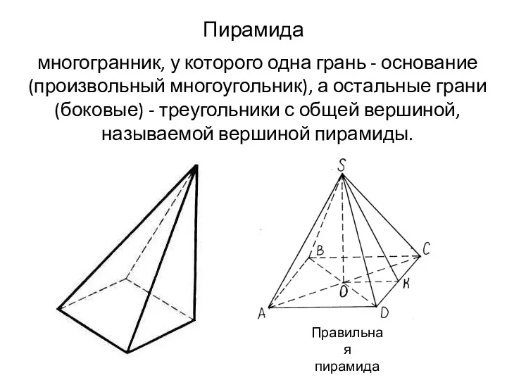 Пирамида многогранник, у которого одна грань - основание (произвольный многоугольник),