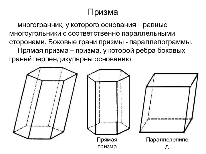 Призма многогранник, у которого основания – равные многоугольники с соответственно