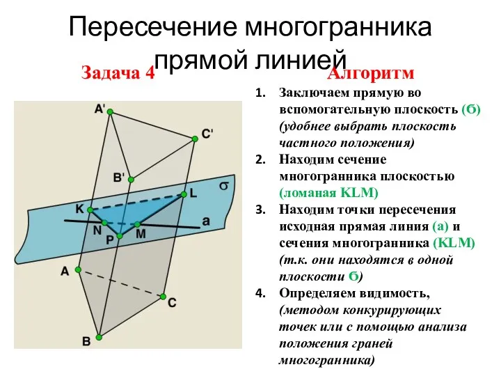 Пересечение многогранника прямой линией Задача 4 Алгоритм Заключаем прямую во