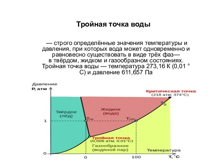 Тройная точка воды — строго определённые значения температуры и давления,