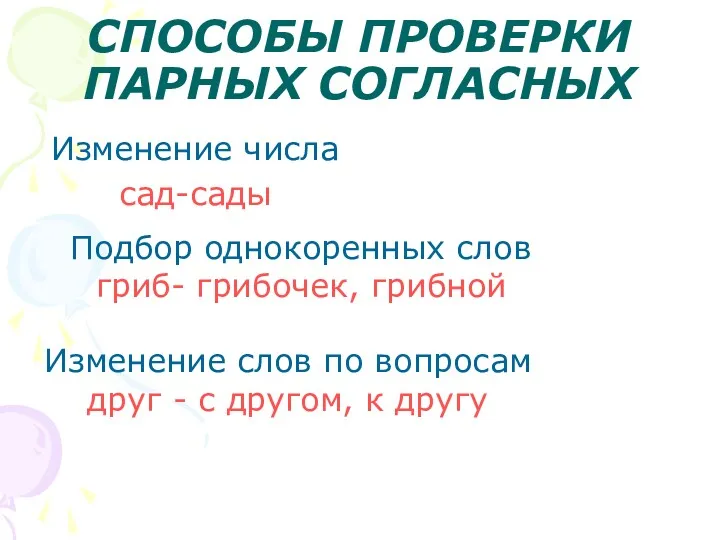 СПОСОБЫ ПРОВЕРКИ ПАРНЫХ СОГЛАСНЫХ Изменение числа сад-сады Подбор однокоренных слов