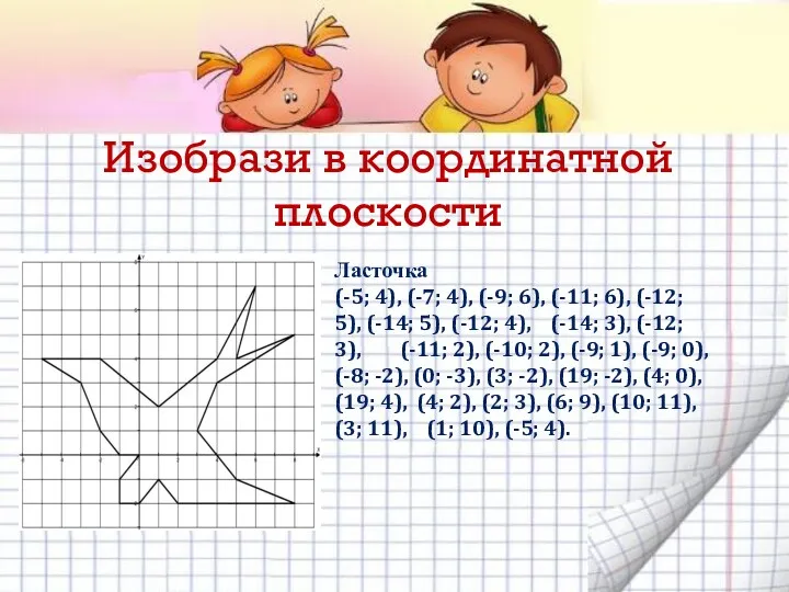 Изобрази в координатной плоскости Ласточка (-5; 4), (-7; 4), (-9;