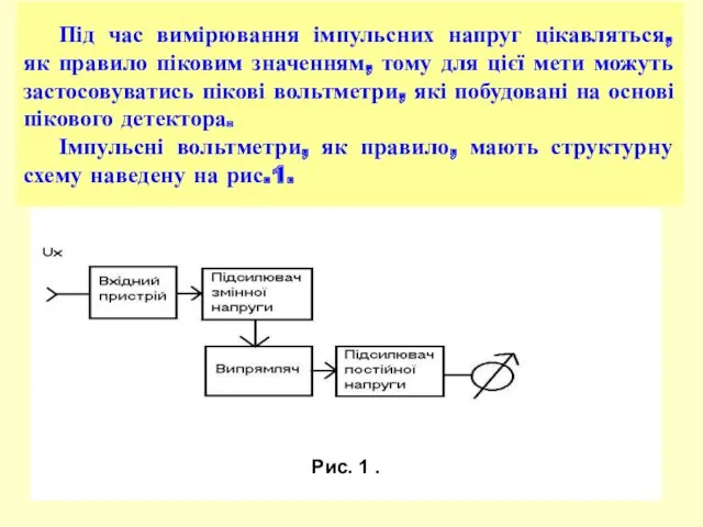 Під час вимірювання імпульсних напруг цікавляться, як правило піковим значенням,