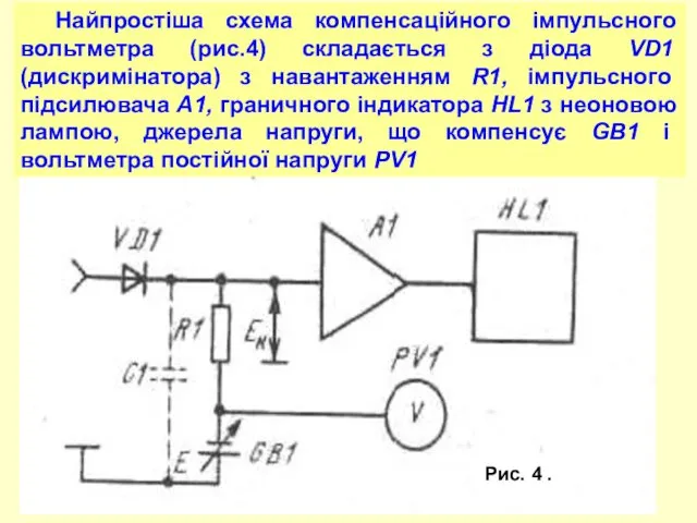 Найпростіша схема компенсаційного імпульсного вольтметра (рис.4) складається з діода VD1