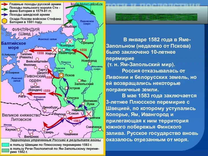 Итоги и последствия В январе 1582 года в Яме-Запольном (недалеко