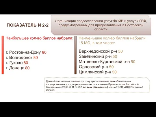 ПОКАЗАТЕЛЬ N 2-2 Организация предоставления услуг ФОИВ и услуг ОГВФ,