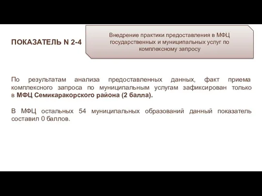 ПОКАЗАТЕЛЬ N 2-4 Внедрение практики предоставления в МФЦ государственных и