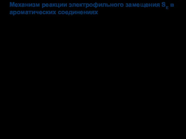 Механизм реакции электрофильного замещения SE в ароматических соединениях